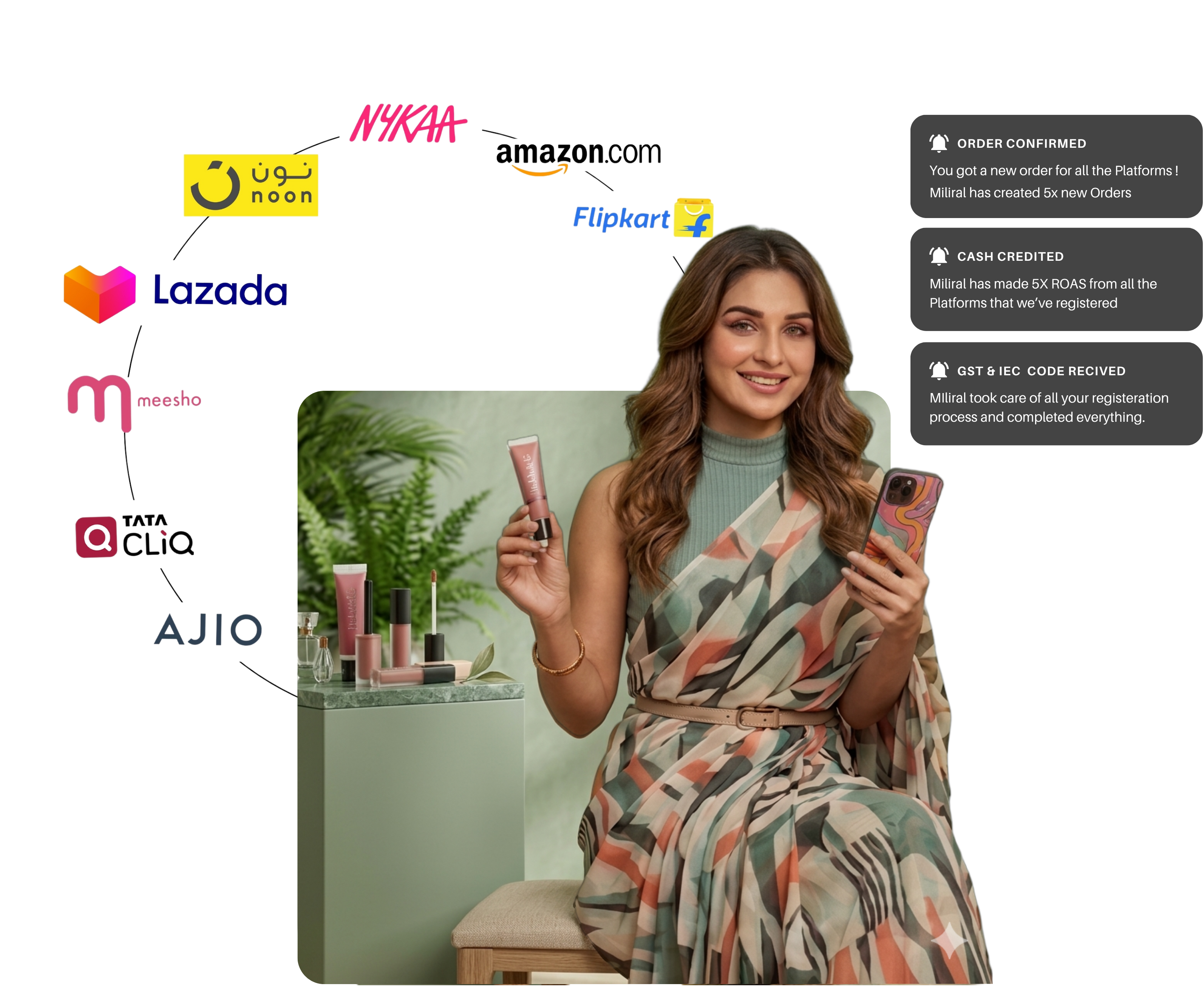 Miliral — marketplace growth, orders, and compliance for D2C brands